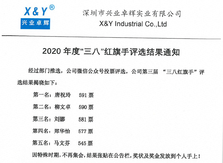 三(sān)八結果通知.png 三八結(jié)果通知.png