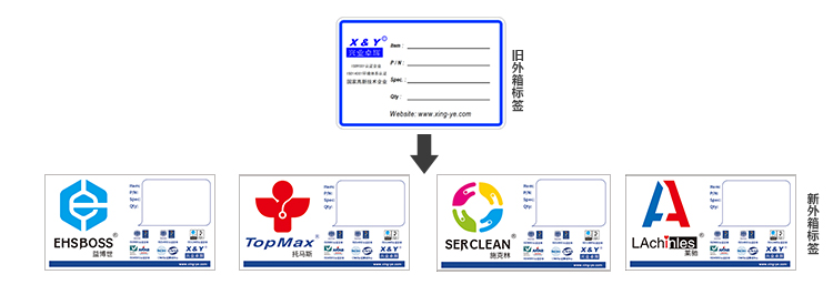 外箱(xiāng)標簽.jpg 外箱標簽.jpg