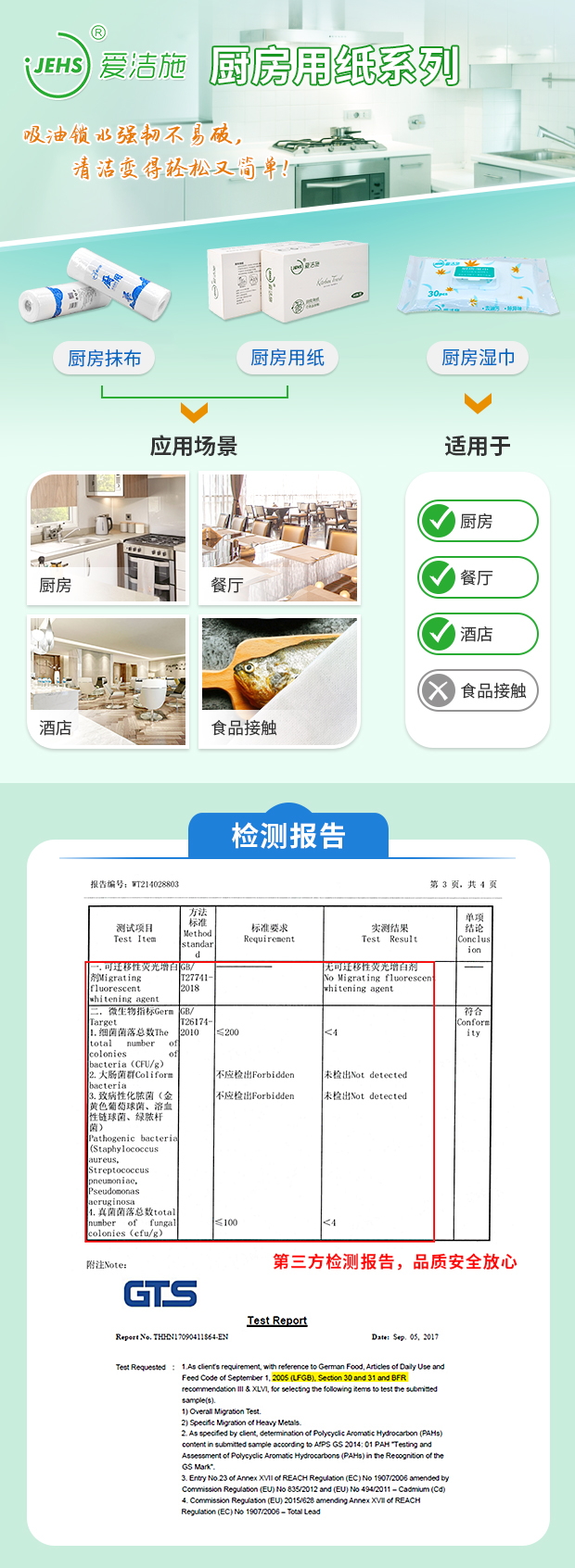 廚房用紙_看圖王.jpg 廚房用紙_看(kàn)圖王.jpg