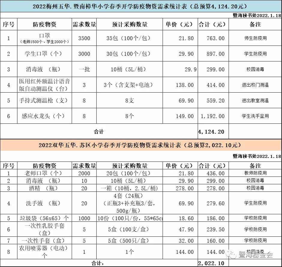 微信圖片_20220218162655.jpg 微信圖片_20220218162655.jpg