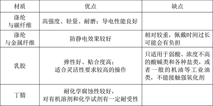 表（biǎo）1.png