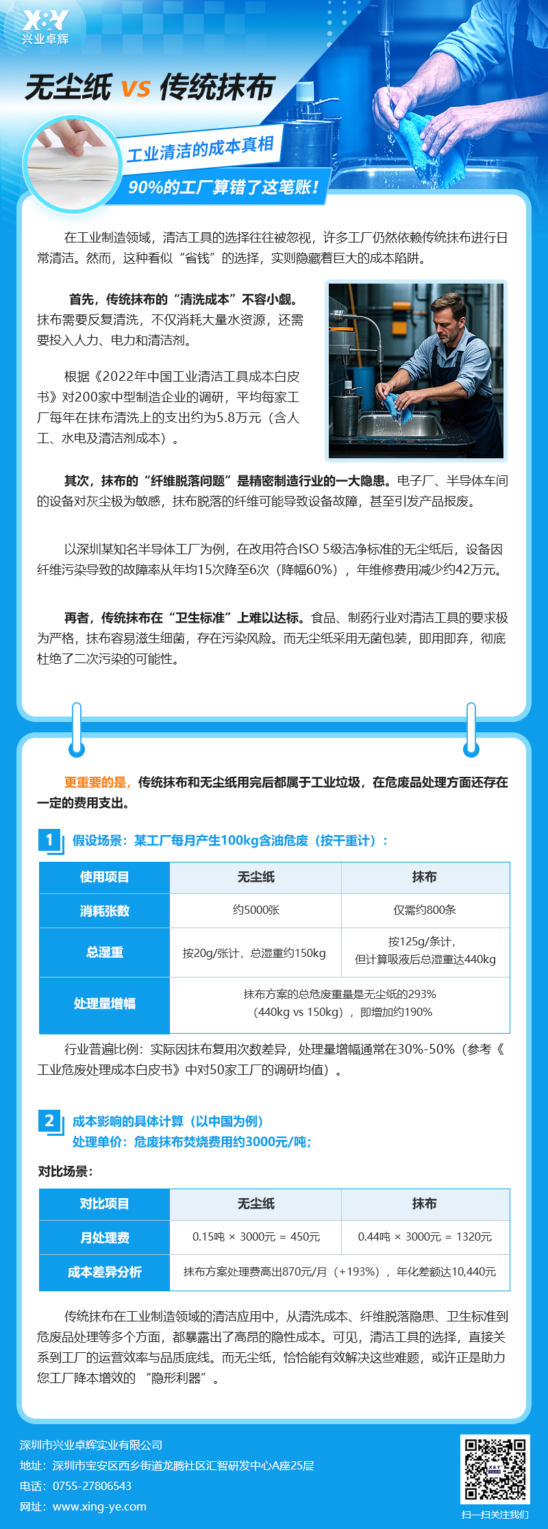 無塵紙 VS 傳統抹布(1).jpg