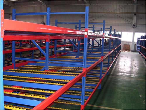 流利（lì）式貨架