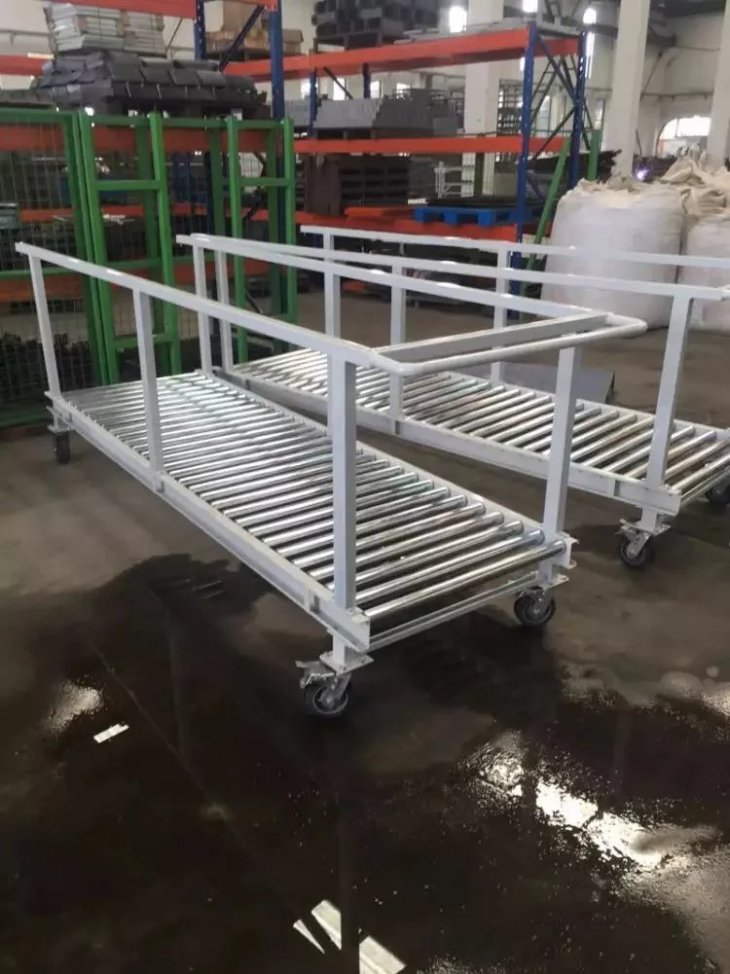 其他分（fèn）類